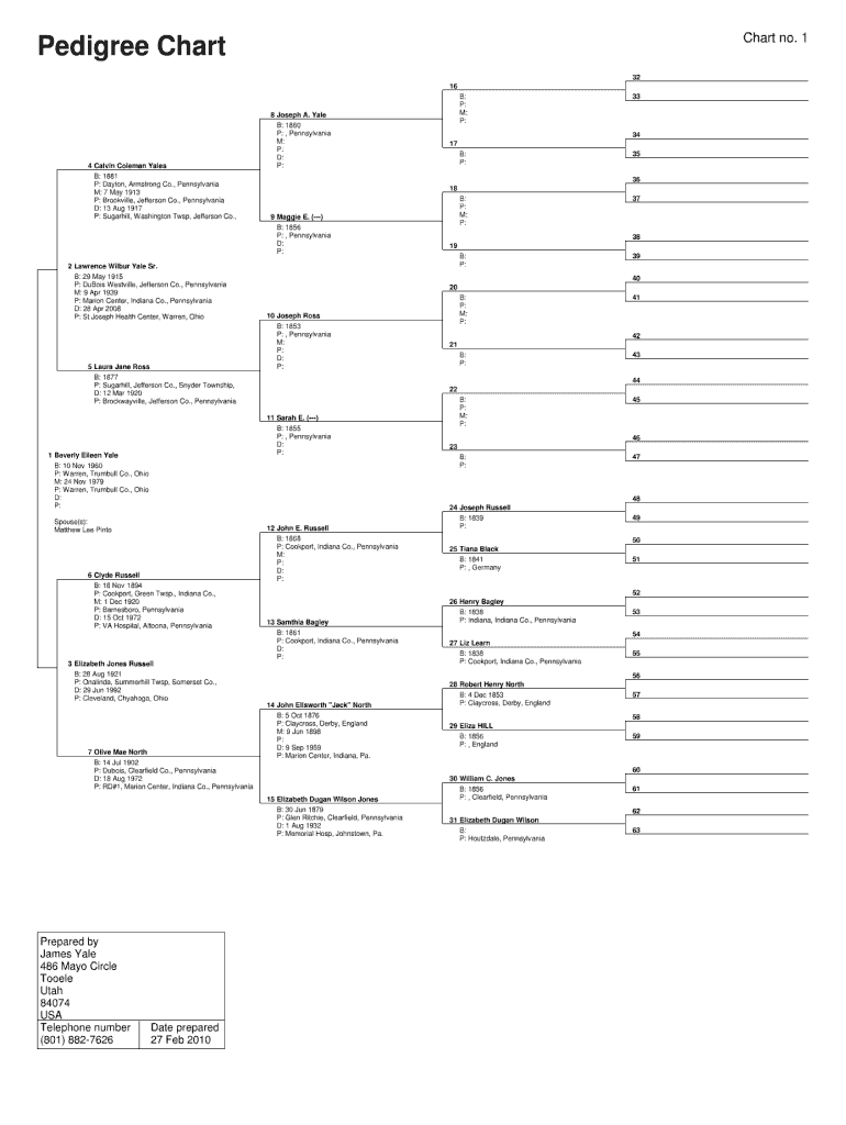 Free Printable Blank Genealogy Charts