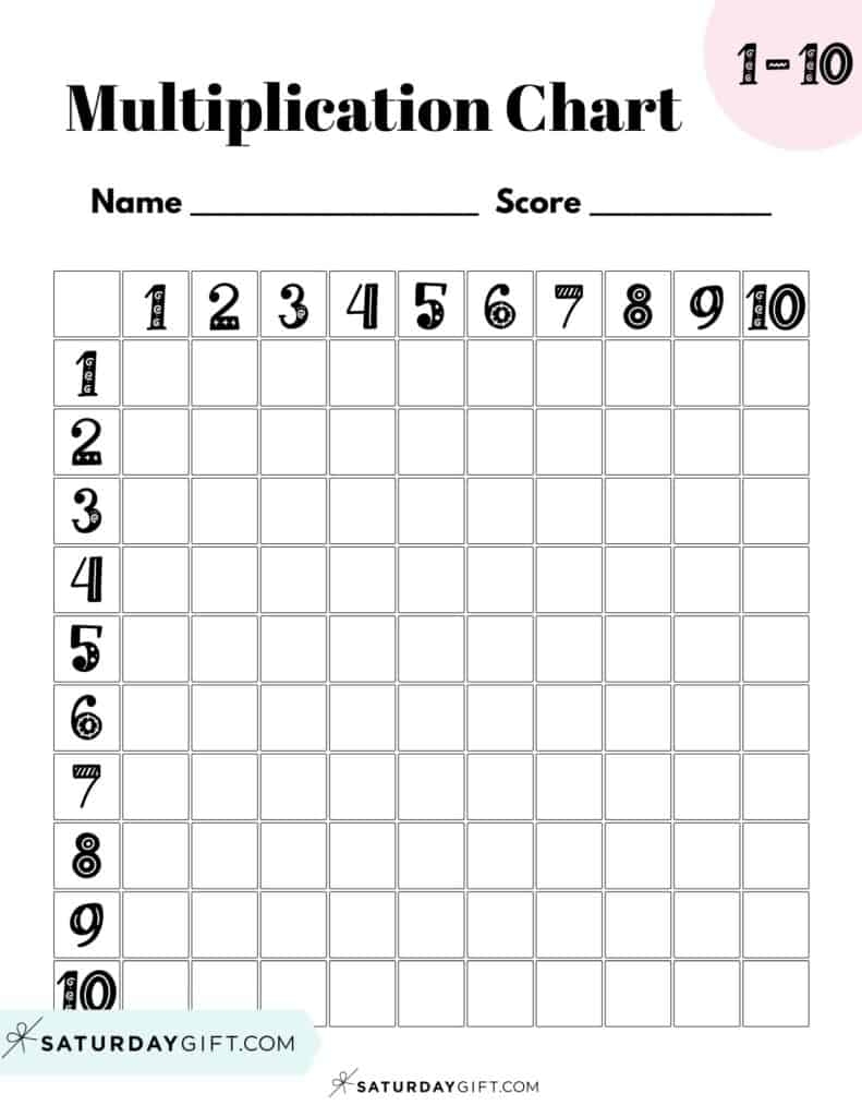 Free Printable Blank Times Tables