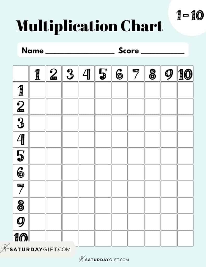 Blank Times Table Chart Printable