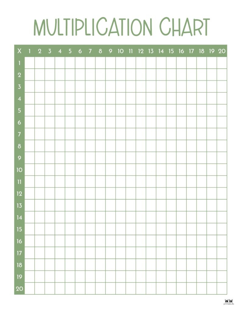 Multiplication Chart Blank Free Printable