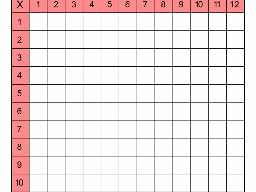 Multiplication Charts PDF Free Printable Times Tables Free Printables Monograms Design Tools Patterns DIY Projects