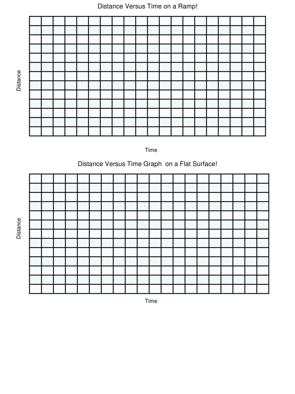 Blank Printable Distance Time Graph