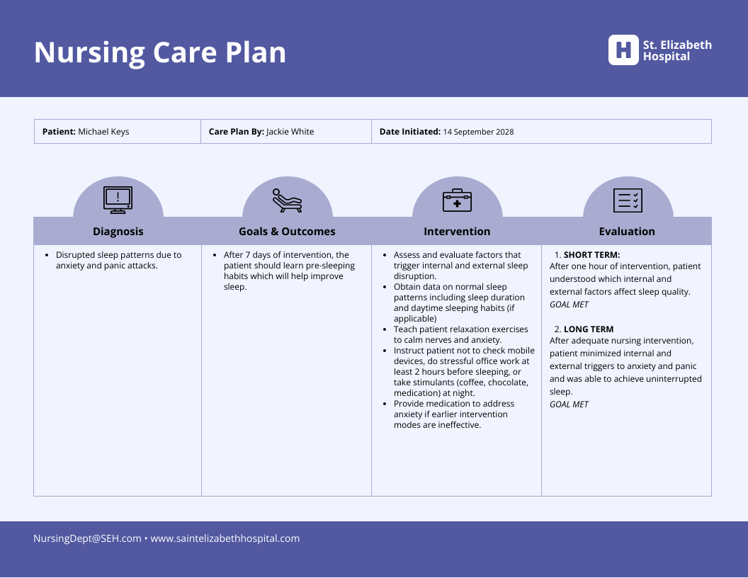 Nursing Care Plan Template Template Venngage