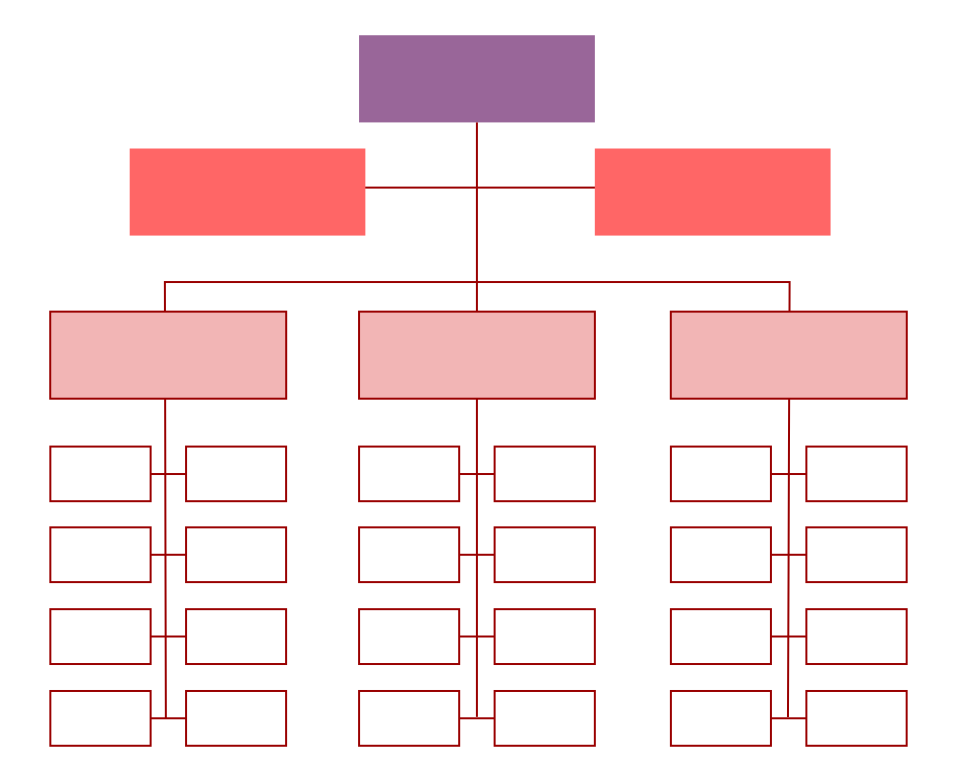 Organizational Chart Template Free 10 Free PDF Printables Printablee