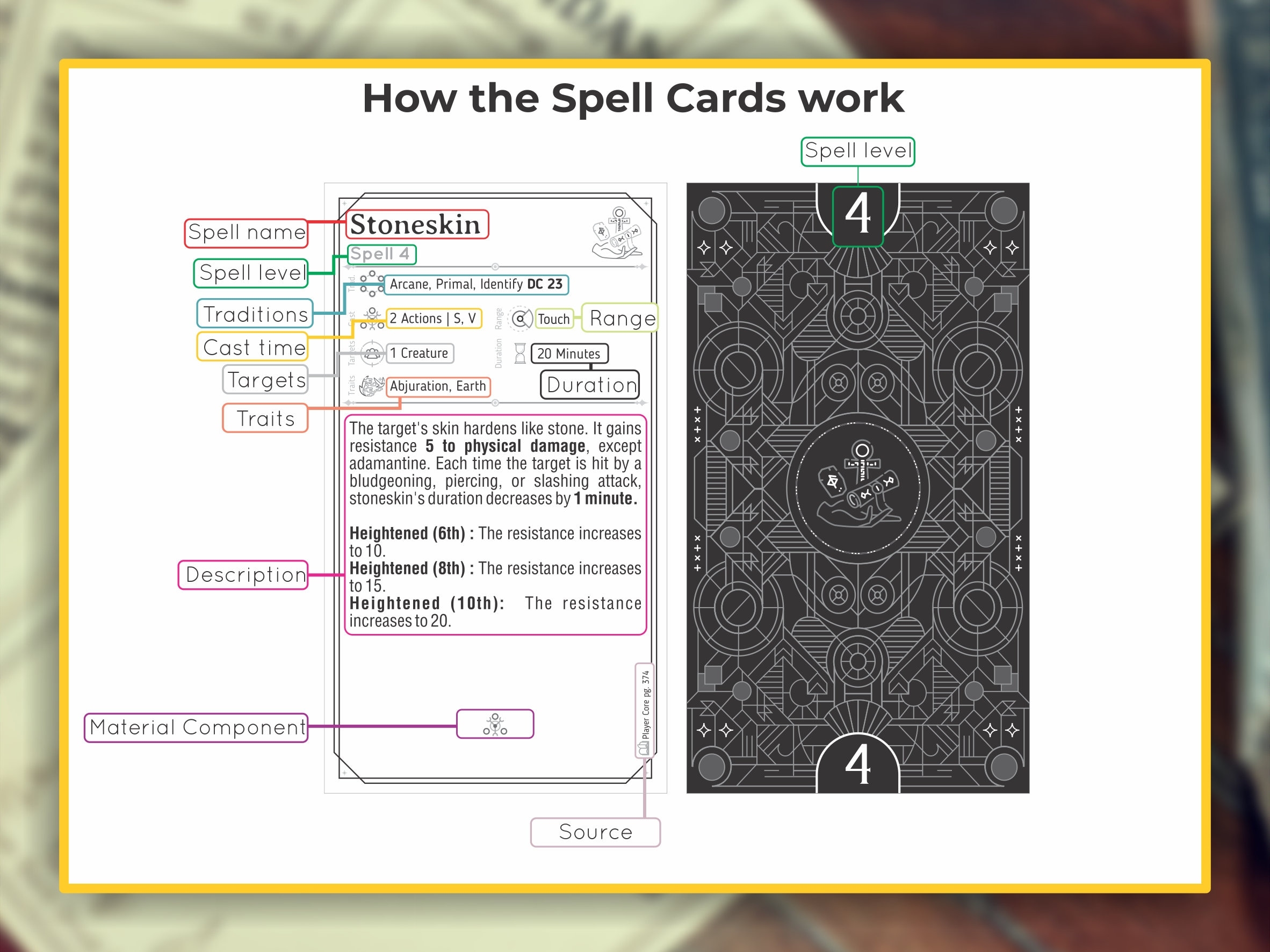 Pathfinder Printable Spell Book Blank