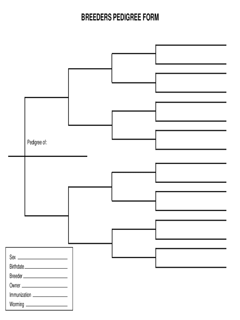 Pedigree Chart Template Fill Online Printable Fillable Blank PdfFiller