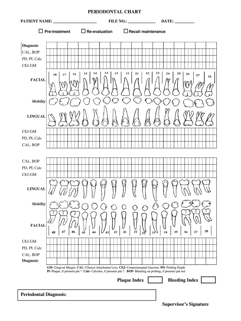 Periodontal Form Pdf Fill Online Printable Fillable Blank PdfFiller