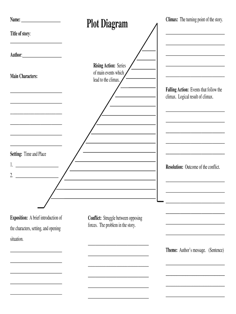 Plot Diagram Template Fill Online Printable Fillable Blank PdfFiller