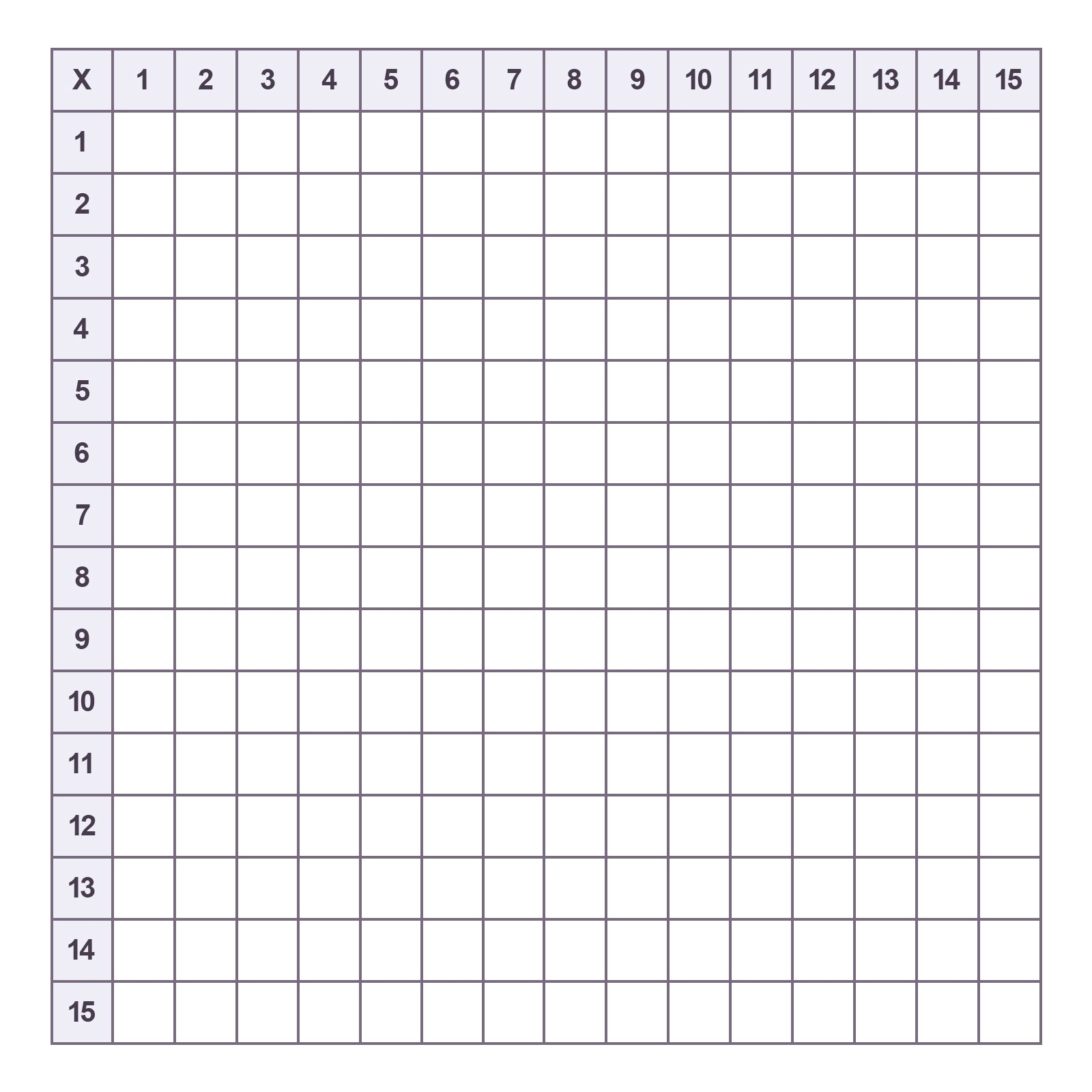 Blank Multiplication Table Free Printable