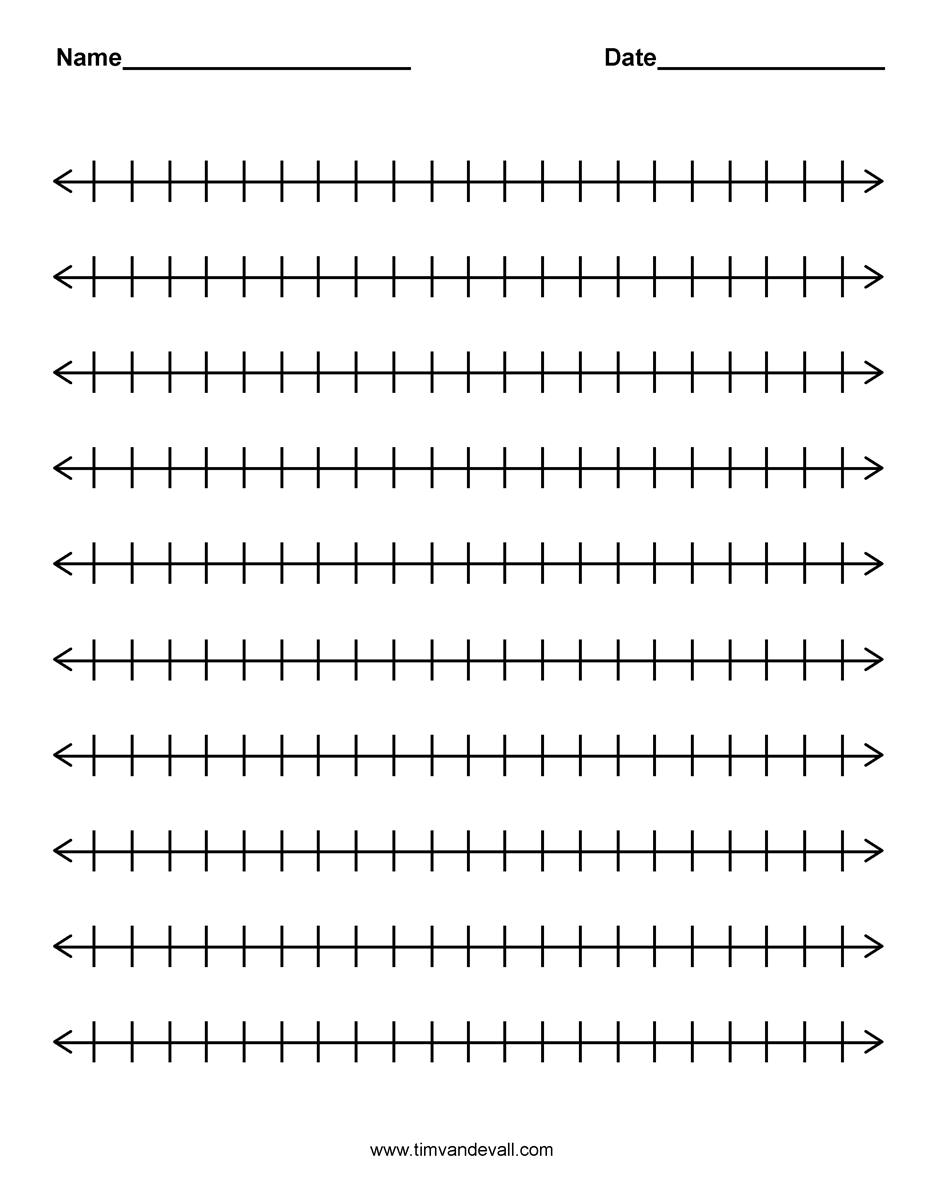 Free Printable Blank Number Line