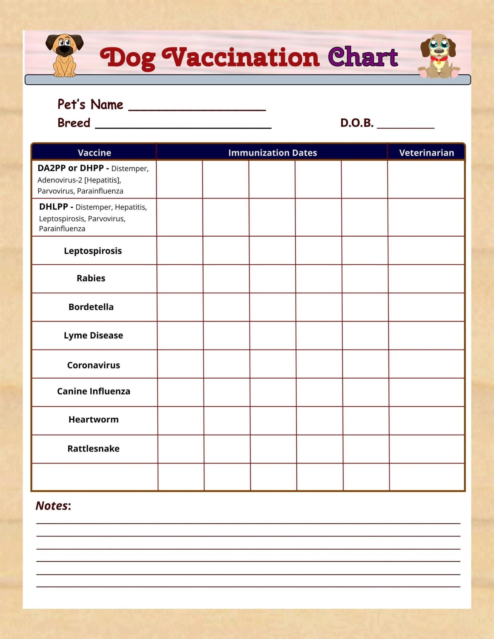 Printable Dog Vaccination Chart Pet Printable Immunization Puppy Vaccinations Dog Health Digital Download Instant Download PDF Etsy