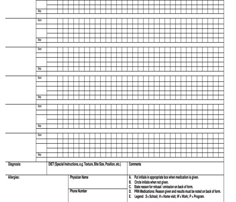 Printable Medication Administration Log Make Fill Online Printable Fillable Blank PdfFiller