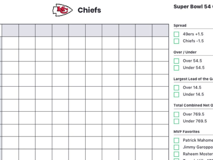 Printable Super Bowl 54 Squares Sheet Chiefs Vs 49ers The Action Network