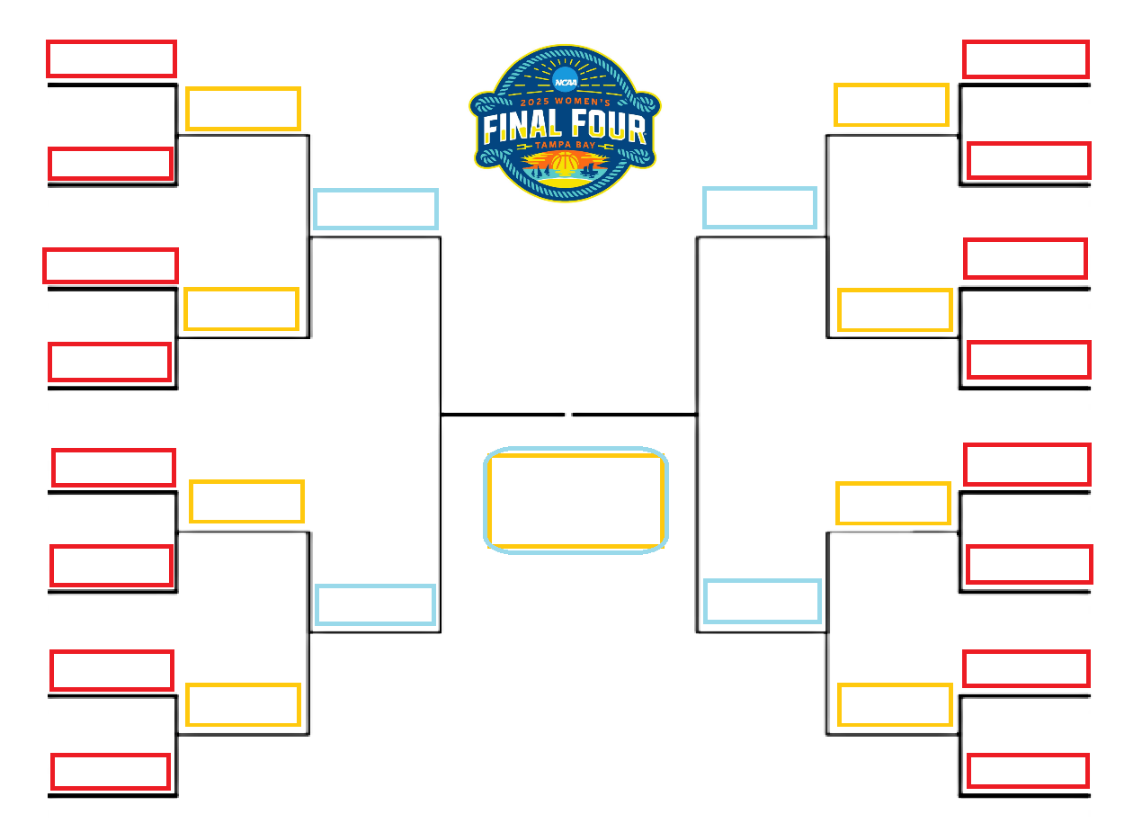 Printable Women s Sweet 16 Brackets For 2025 March Madness Interbasket