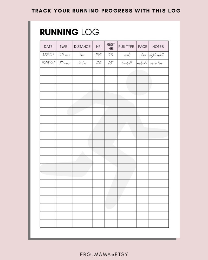 Running Log Tracker Printable Jogging And Workout Planner Fitness Tracker Workout Tracker Printable Exercise Chart A4 A5 And Letter PDF Etsy