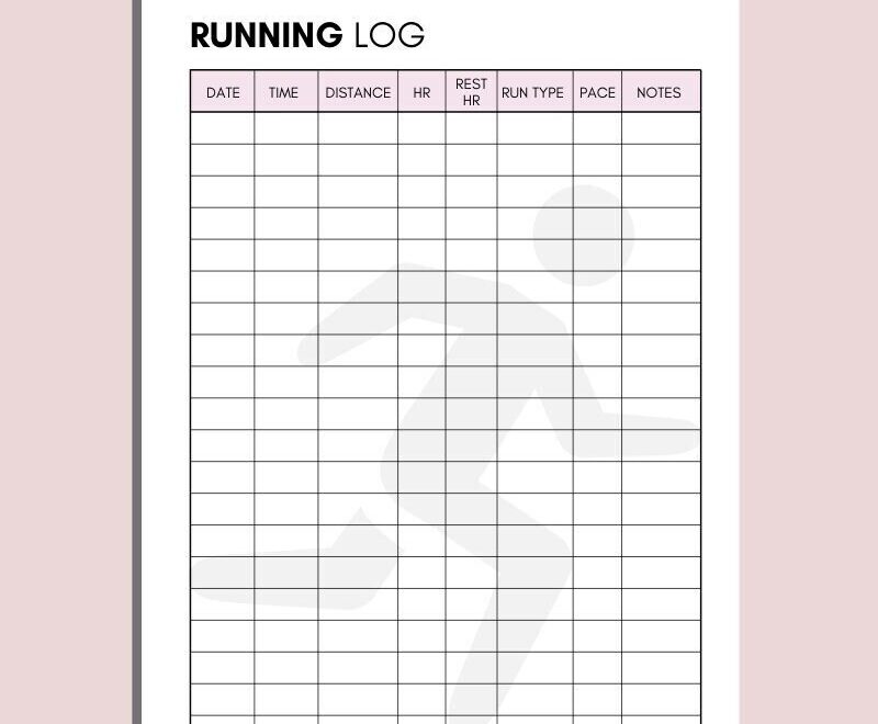 Running Log Tracker Printable Jogging And Workout Planner Fitness Tracker Workout Tracker Printable Exercise Chart A4 A5 And Letter PDF Etsy