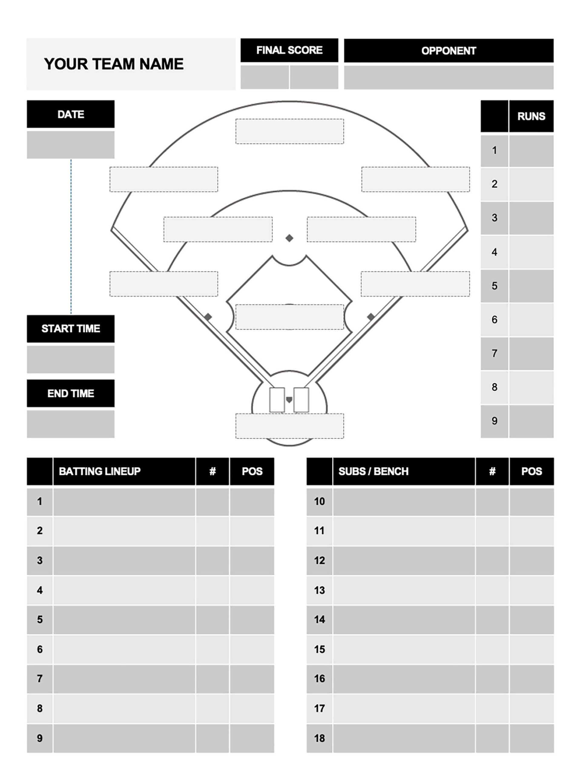 Softball Fielding Positions Pdf Etsy