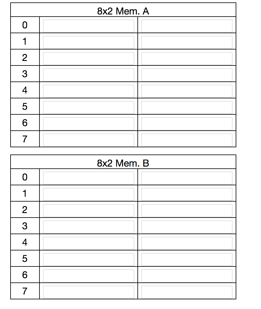 Solved Fill In The Blanks To Implement The Circuit Functions Chegg