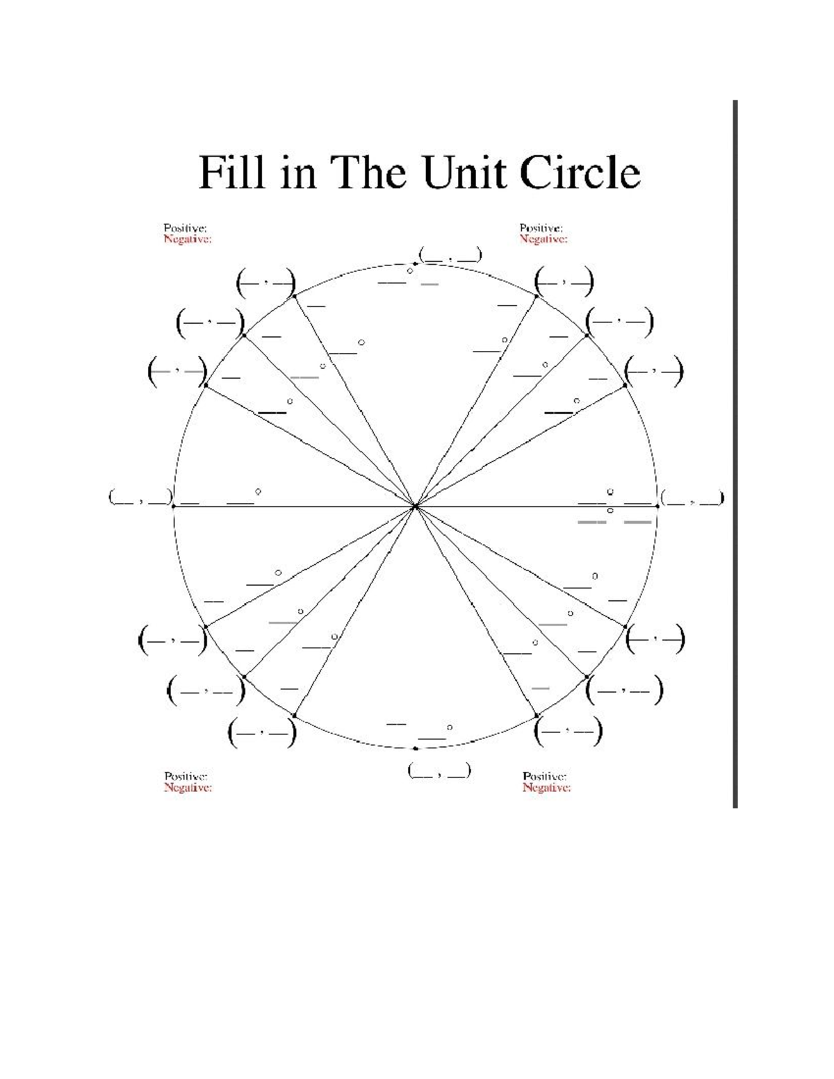 Solving Unit Circle Fill In The Unit Circle Positive Negative Negative Positive Studocu