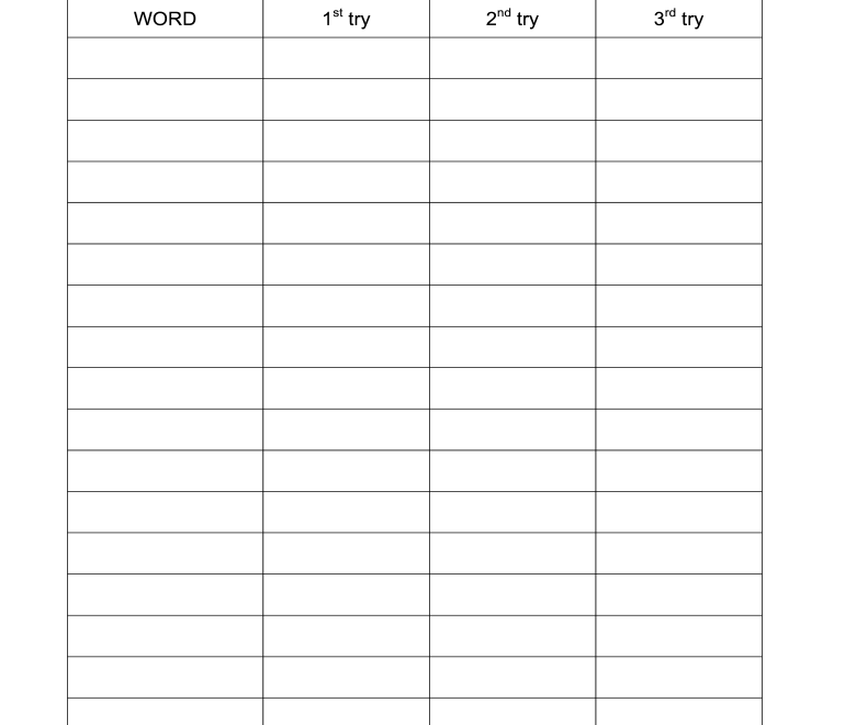 Spelling Blank Sheet Fill Online Printable Fillable Blank PdfFiller