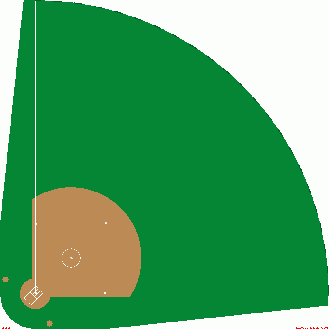 Sports Field Templates 