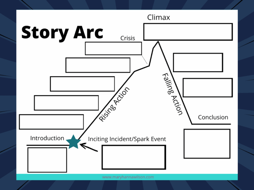 Story Arc Printable