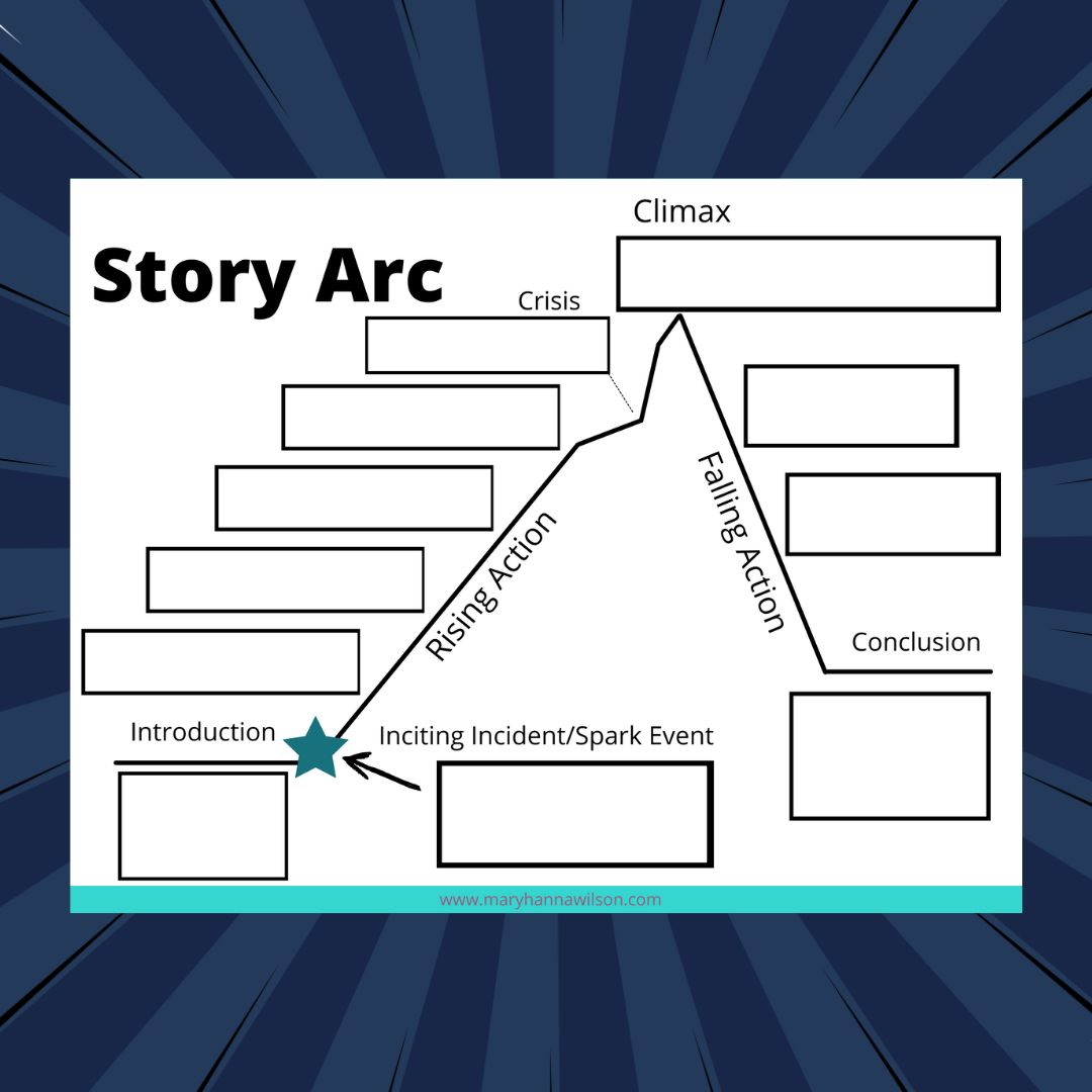 Story Arc Printable