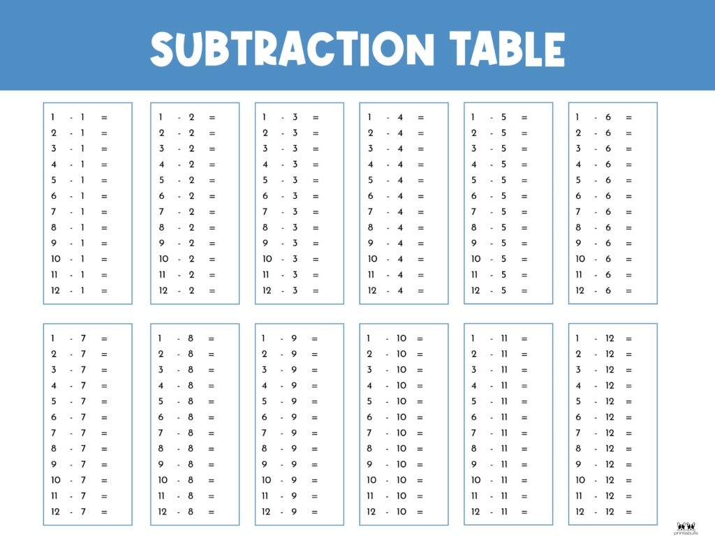 Subtraction Charts 20 FREE Printables Printabulls