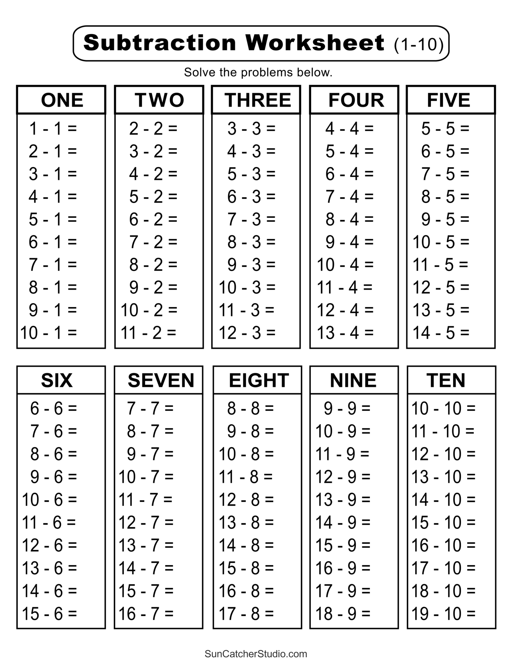 Subtraction Tables Worksheets Charts Math Drills PDF Free Printables Monograms Design Tools Patterns DIY Projects