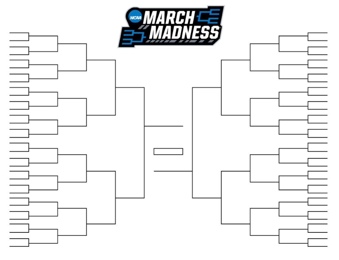 The Printable March Madness Bracket For The 2019 NCAA Tournament