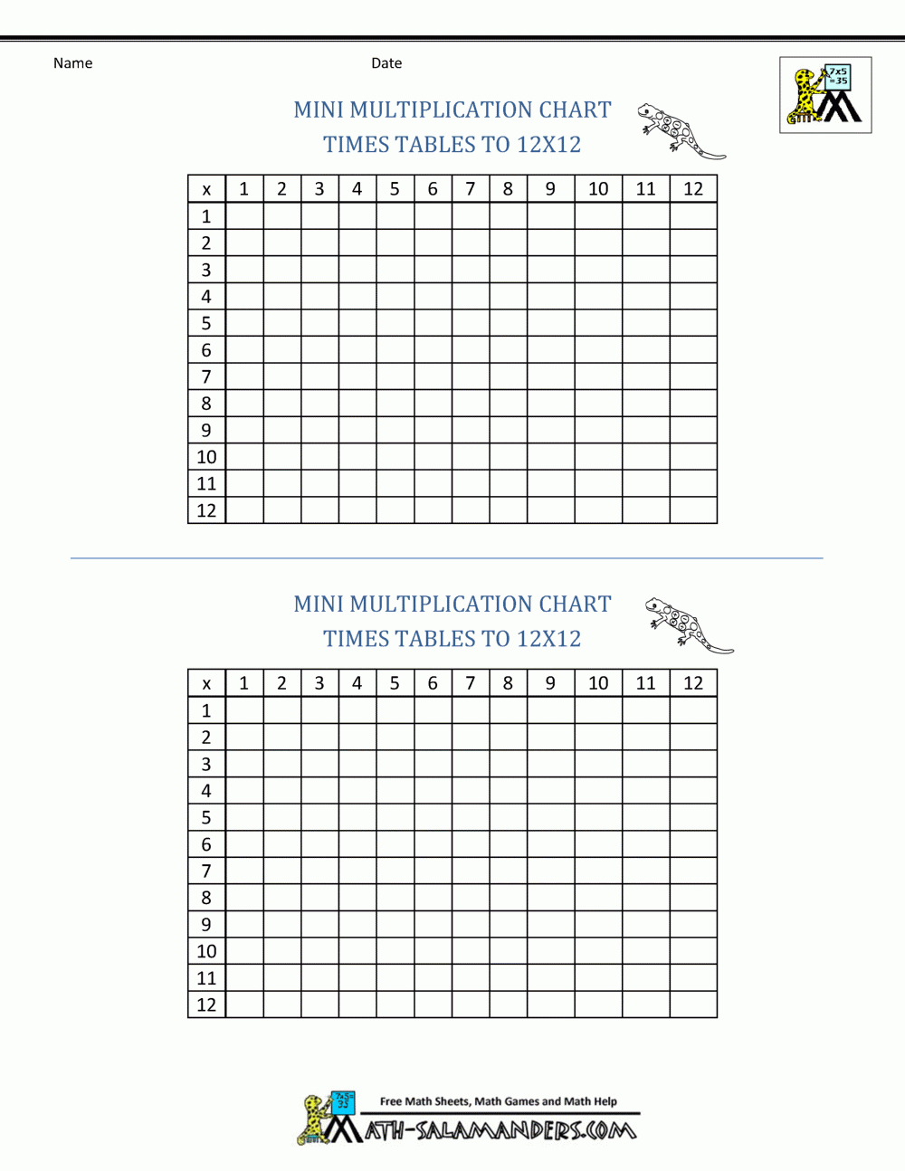 Math Printable Multiplication Chart Blanks