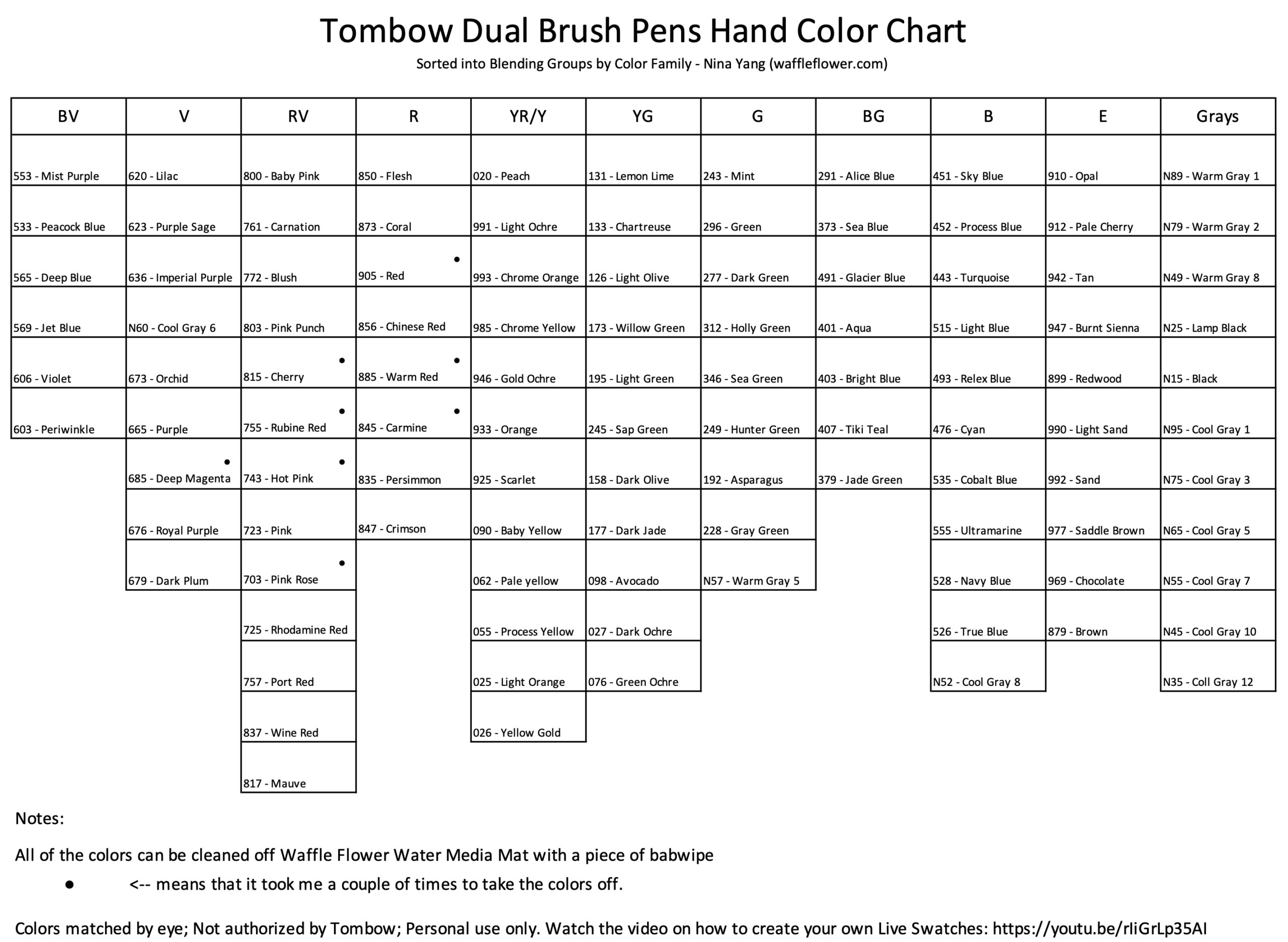 Tombow Color Chart 2021 2025 Www alhudapk