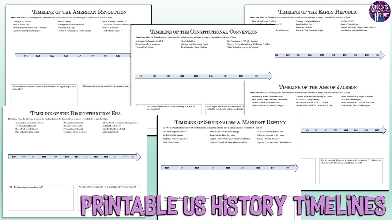 US History Printable Timeline Activities