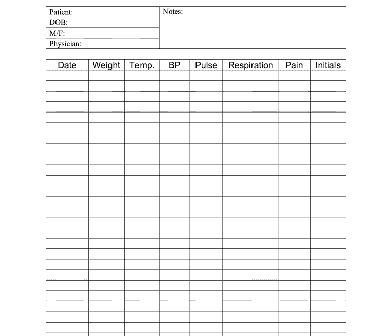 Vital Signs Flow Sheet Template Fill Online Printable Fillable Blank PdfFiller