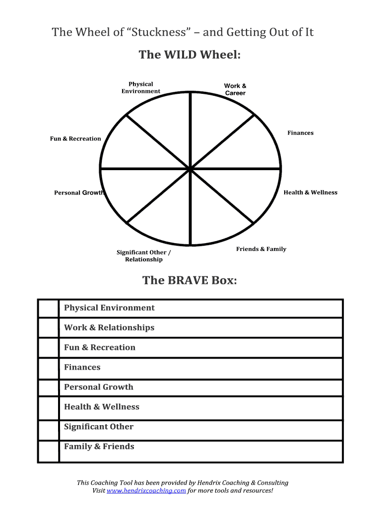 Wheel Of Life Blank Printable