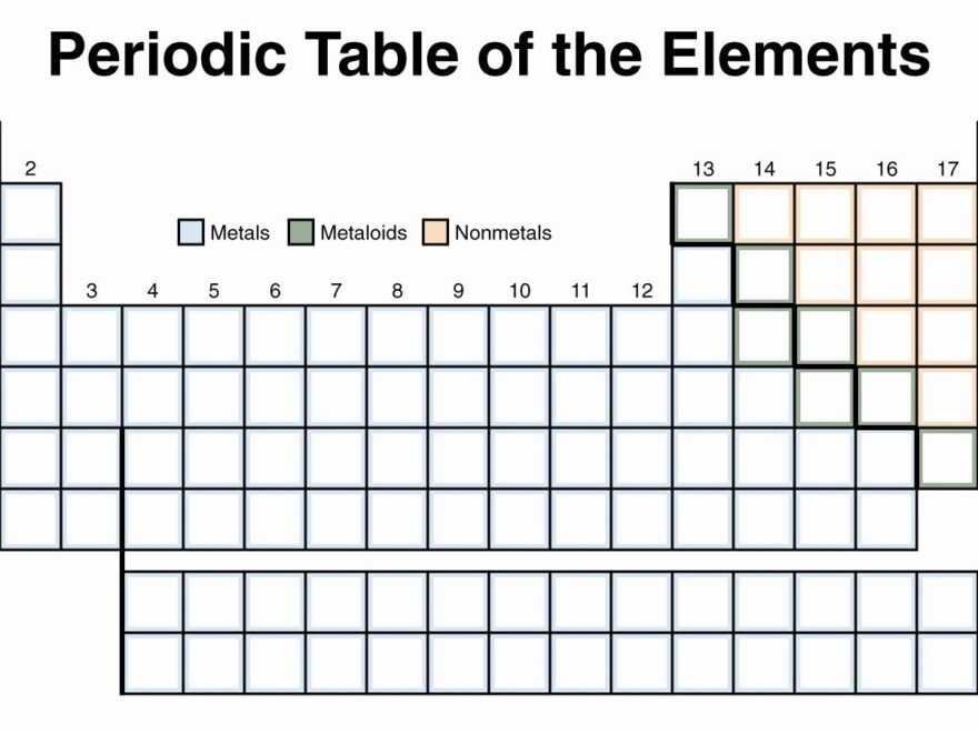 Worksheet Blank Periodic Table Elementos Quimicos Qu mica tomo Worksheets Library
