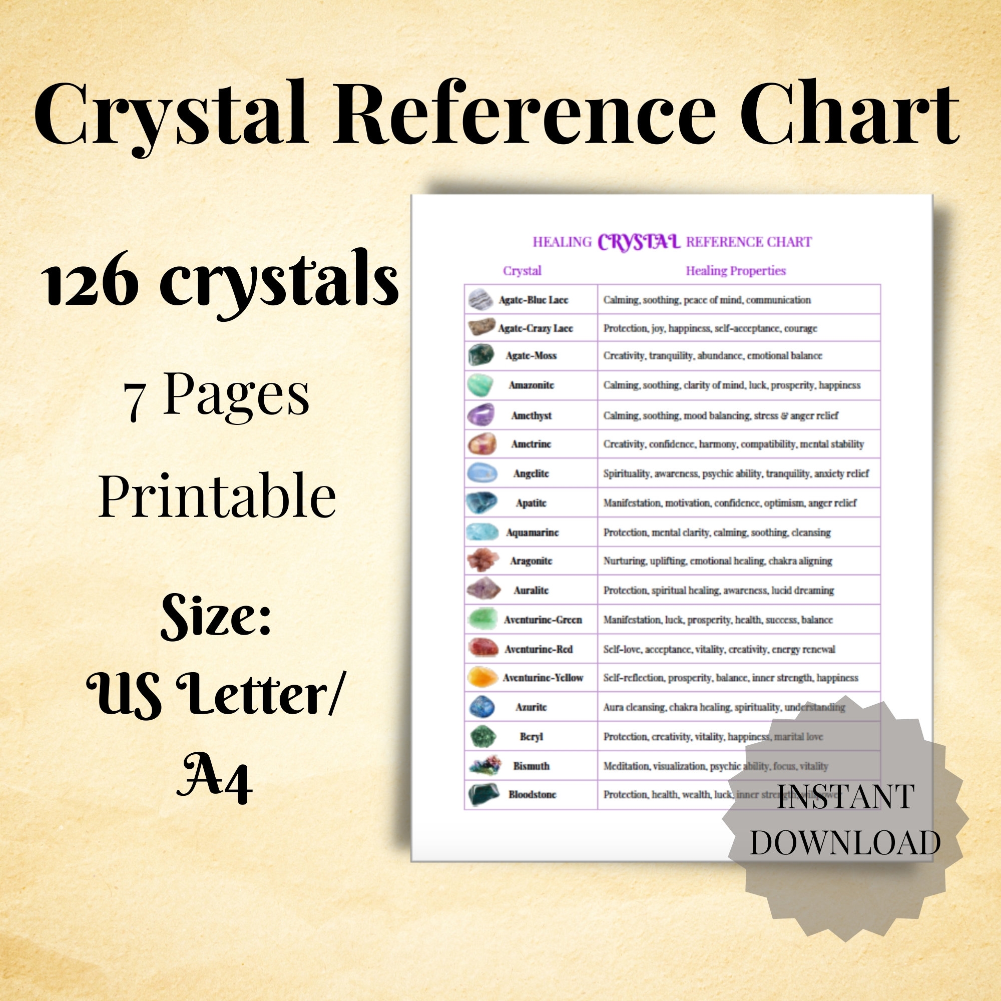 126 Printable Crystal Reference Chart Healing Crystal Guide Crystal Information Sheet Crystal Meaning Chart Crystal Description PDF Etsy