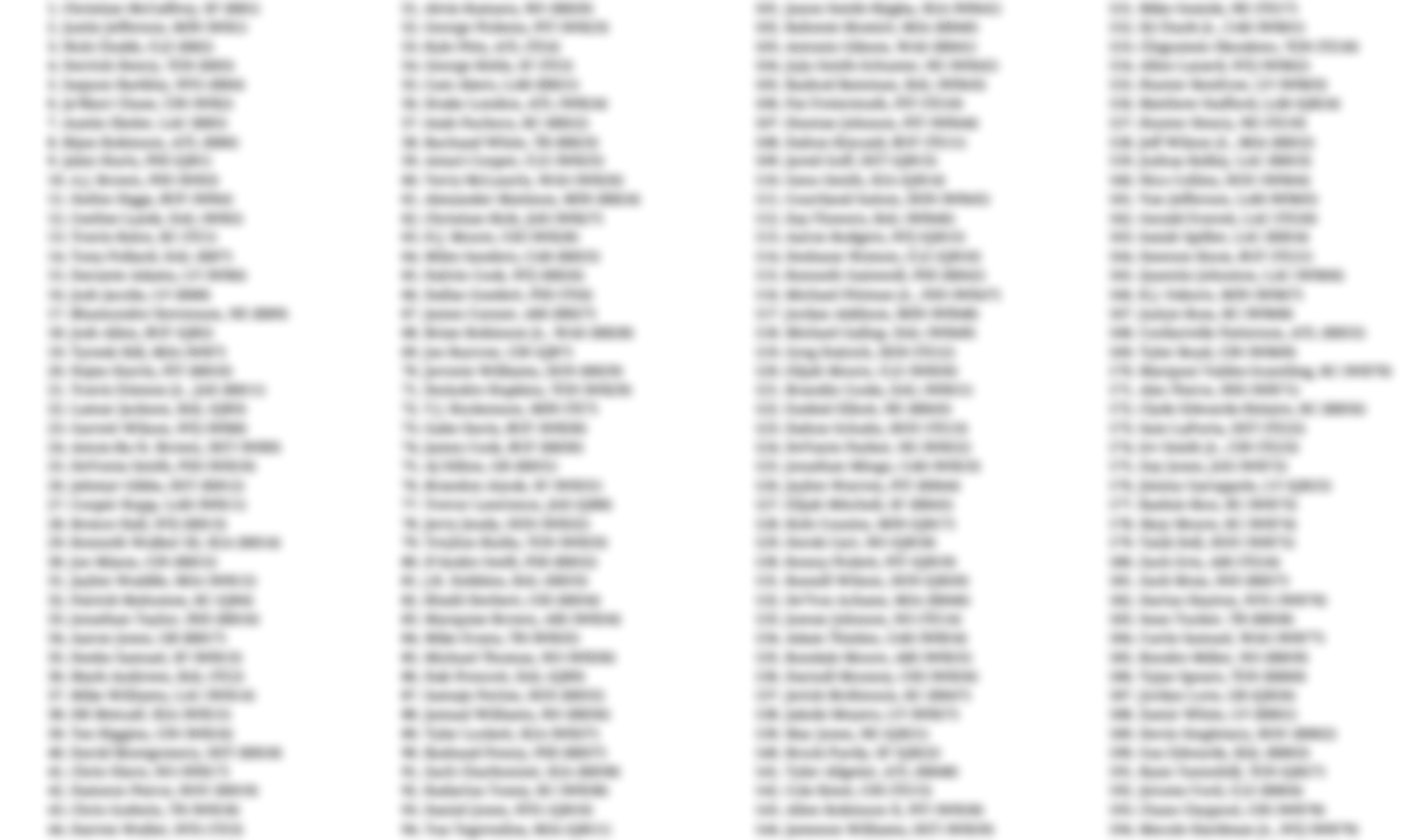 2024 Fantasy Football Eight Printable Cheat Sheets For Your Draft Wolf Sports