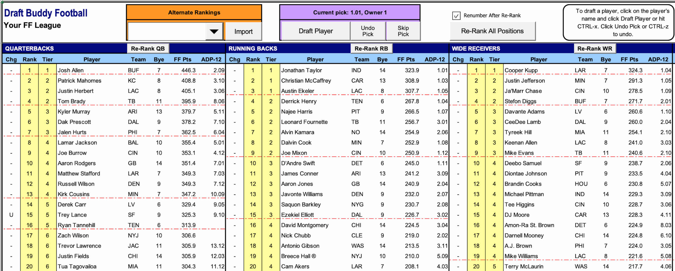 2025 Fantasy Football Draft Buddy Cheat Sheet Draft Tool