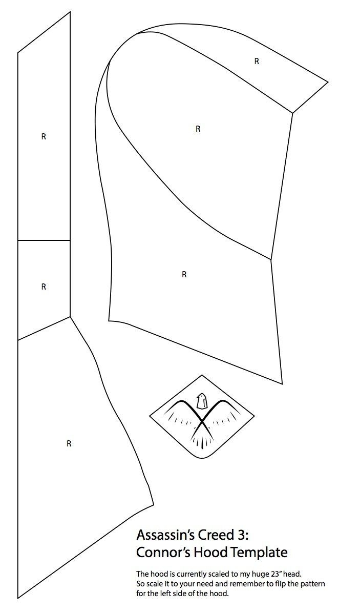 24 Great Photo Of Hood Sewing Pattern Figswoodfiredbistro 24 Great Photo Of Hood Sewing Pattern Figswoodfiredbistro