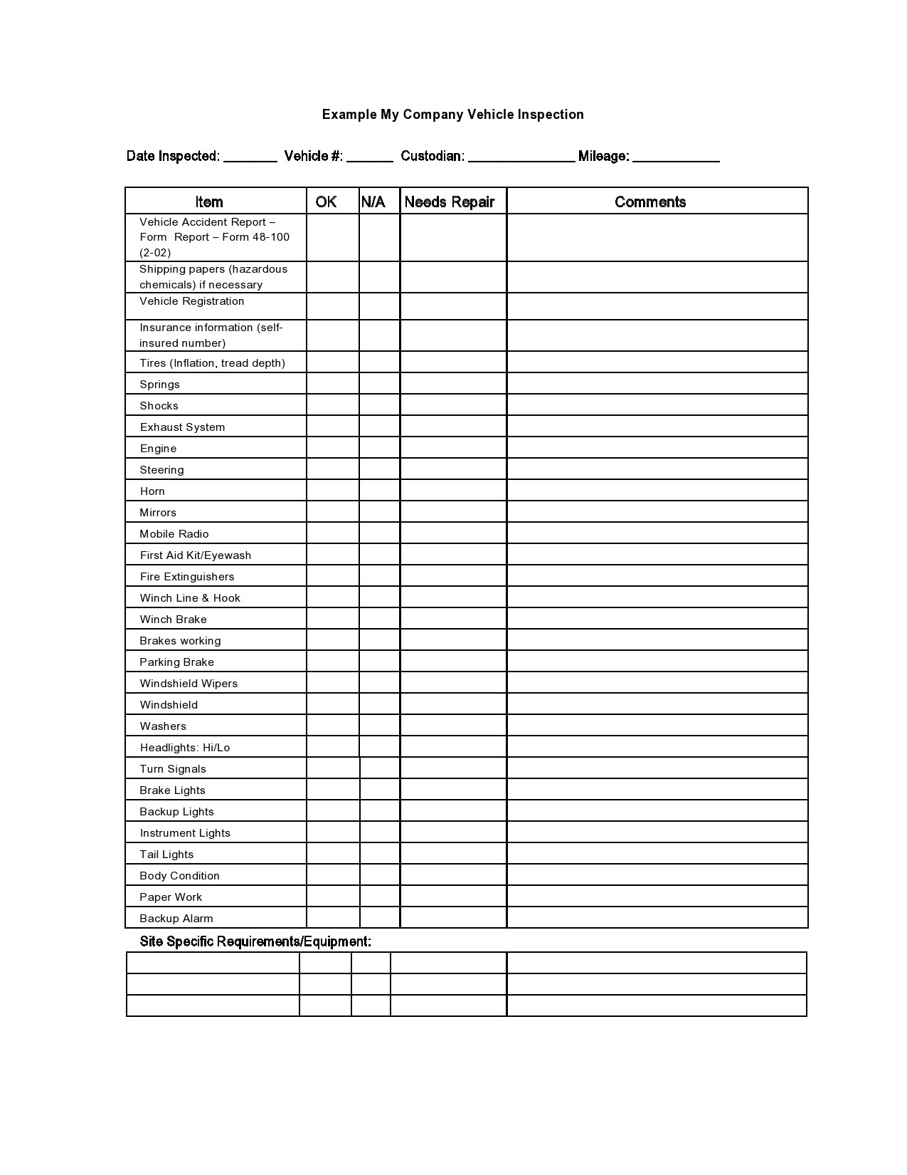 39 Best Vehicle Inspection Forms Lyft Uber Etc TemplateLab