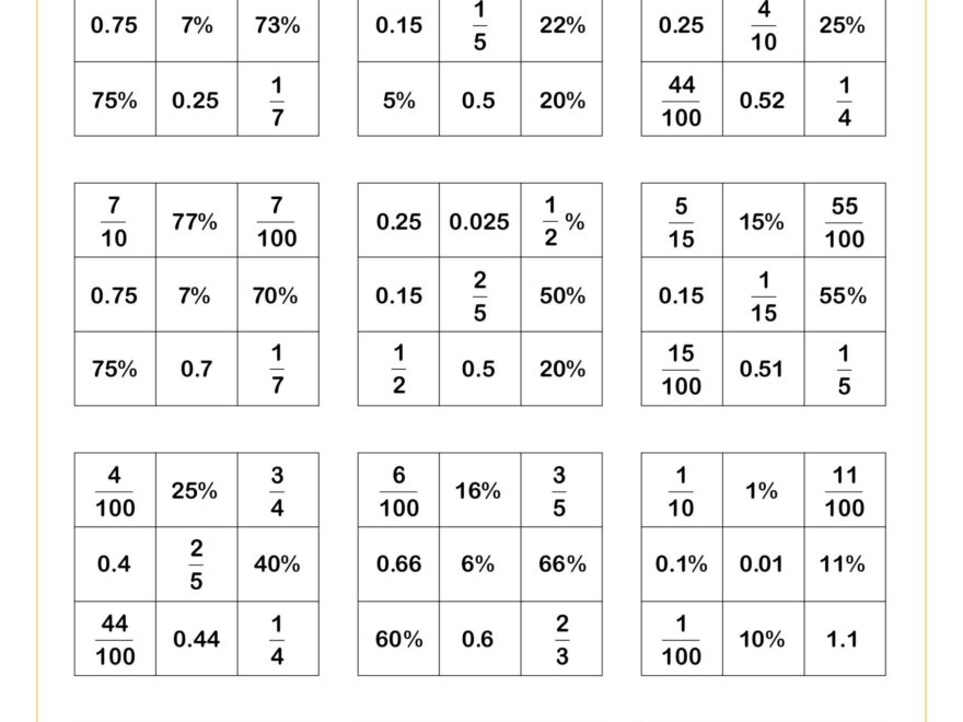 6th Grade Math Worksheets Printable PDF Worksheets