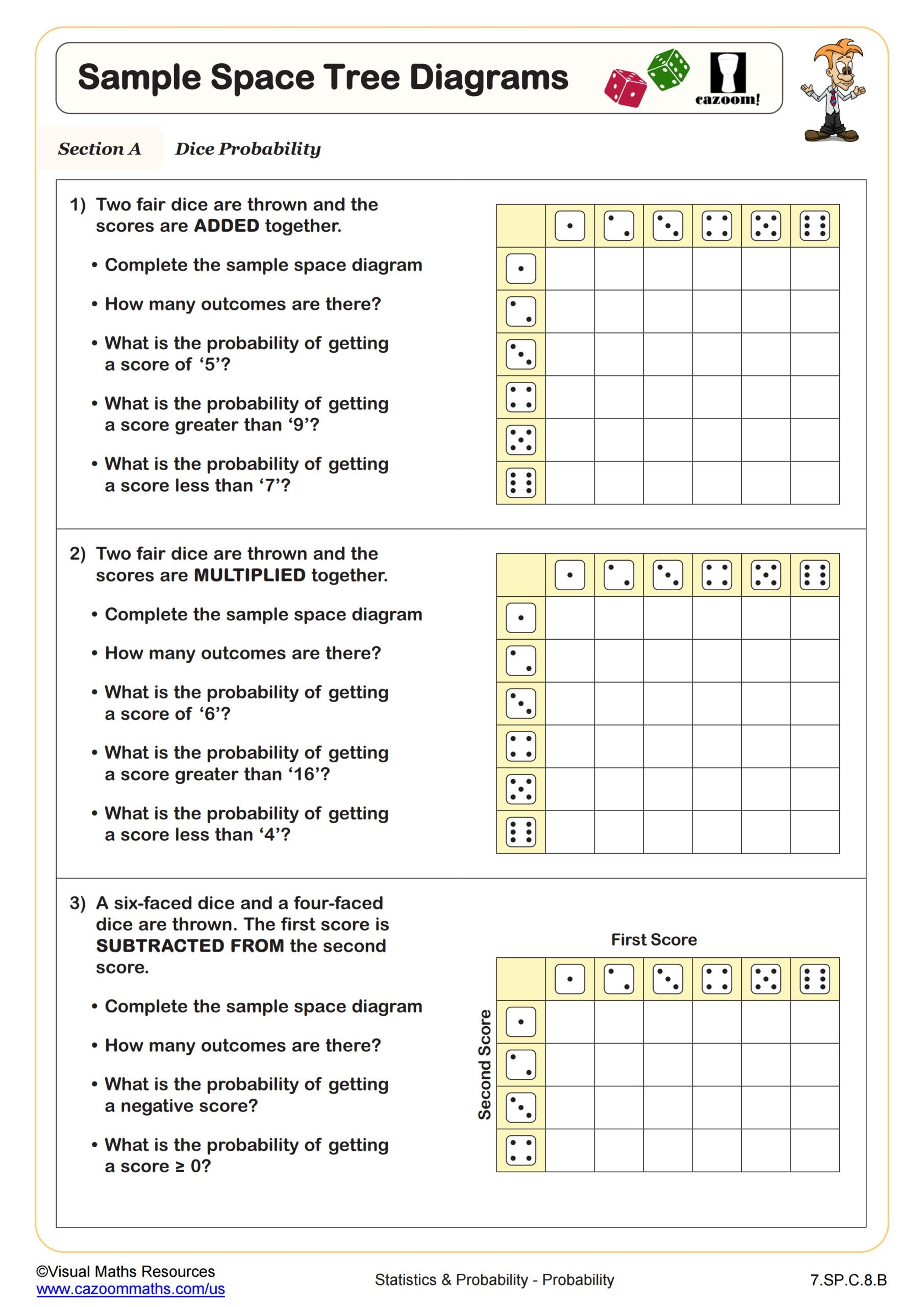 7th Grade Math Worksheets PDF Printable Worksheets 7th Grade Math Worksheets PDF Printable Worksheets