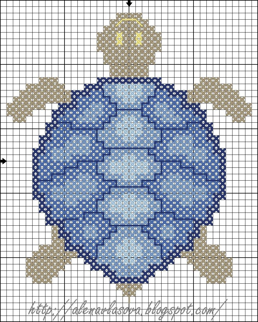 95 CROSS STITCH TURTLES Ideas Cross Stitch Stitch Cross Stitch Patterns