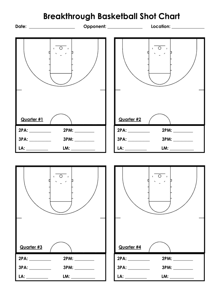 Basketball Shot Chart Fill Online Printable Fillable Blank PdfFiller Basketball Shot Chart Fill Online Printable Fillable Blank PdfFiller