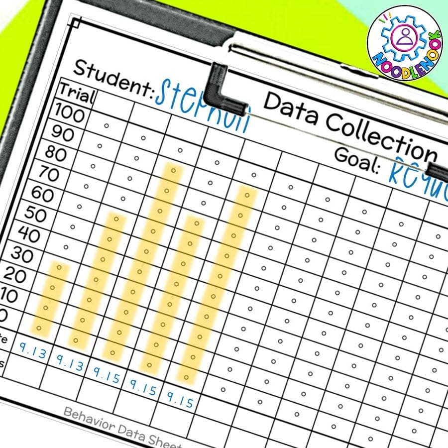 Printable Progress Monitoring Forms For Special Education Teachers