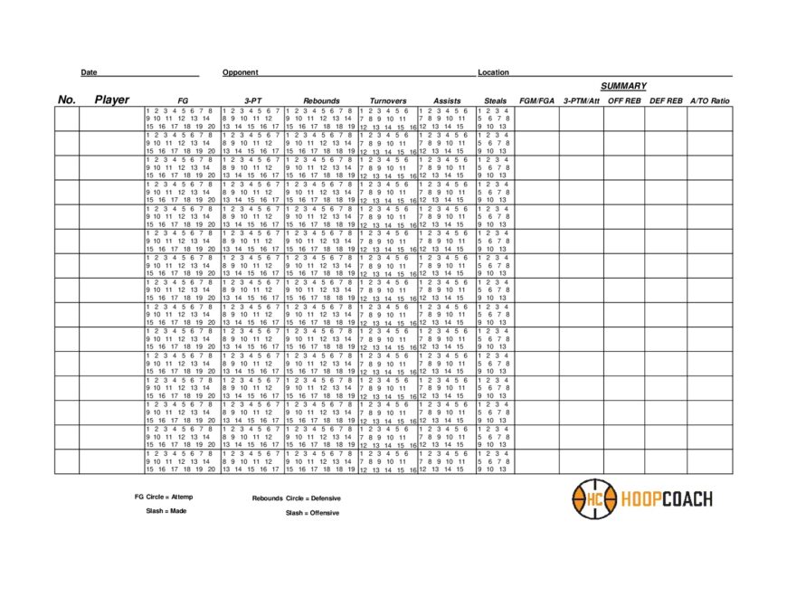 Blank Basketball Stat Sheets Hoop Coach