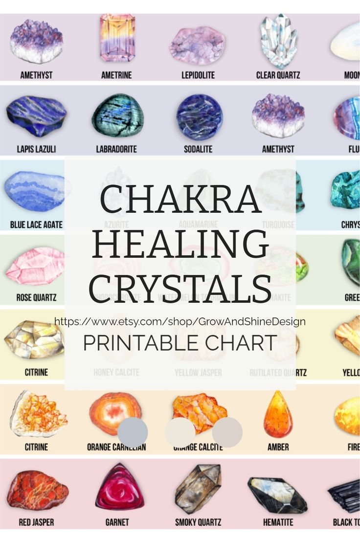 Chakra Healing Crystals Printable Chart