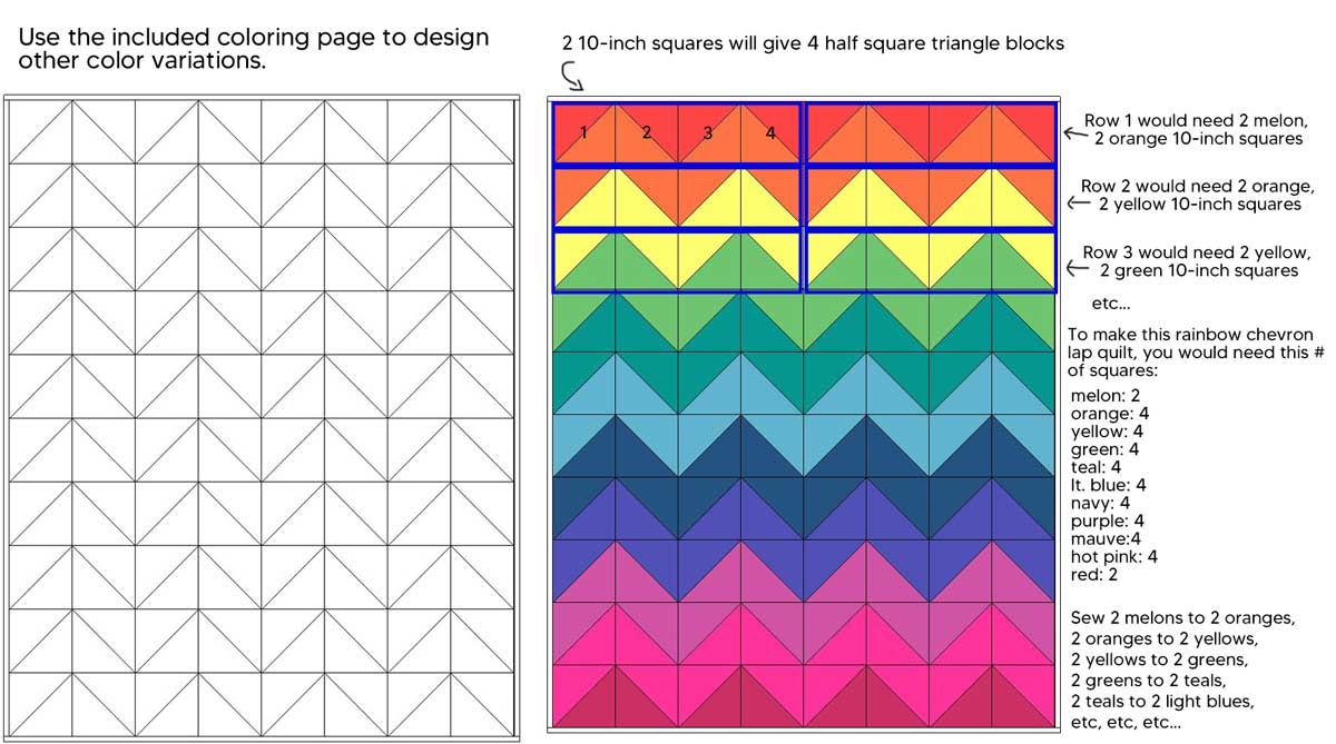 Chevron Quilt the Easy Way Scattered Thoughts Of A Crafty Mom By Jamie Sanders