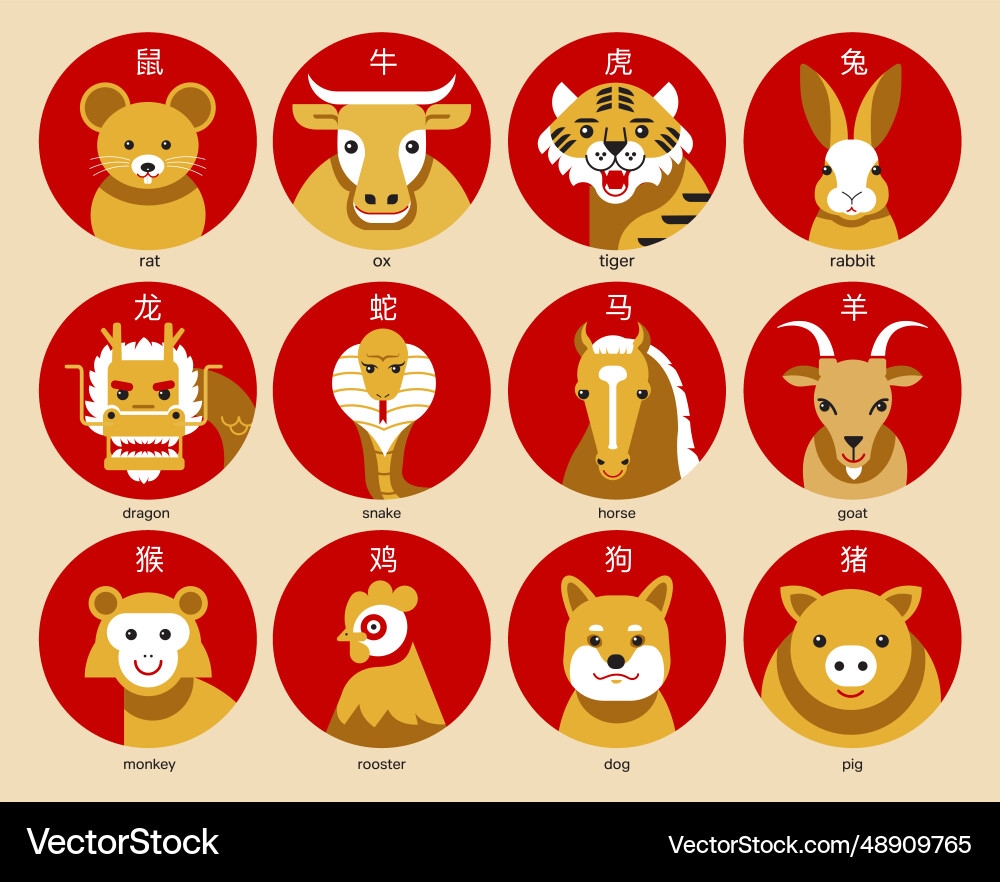 Free Printable Cute Chinese Zodiac Calendar